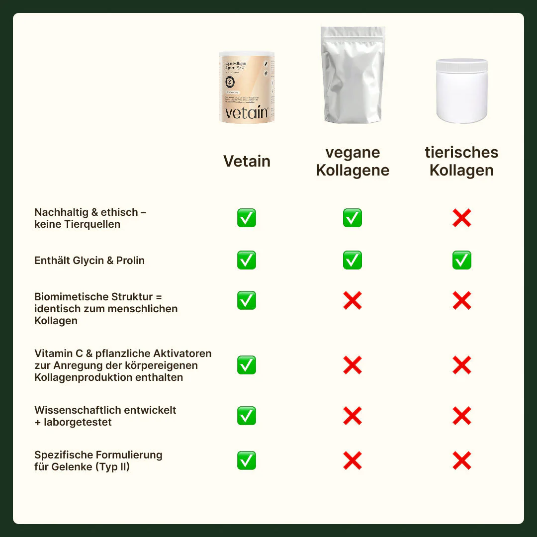 Produktbild 5